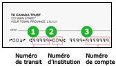 Les renseignements relatifs à votre compte-chèques TD Canada Trust