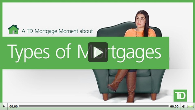 Types of Mortgages