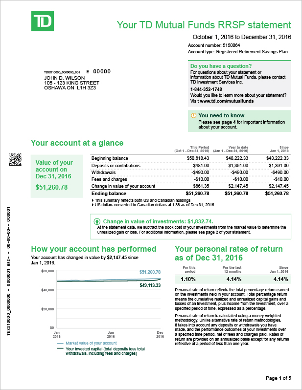 Account at a glance